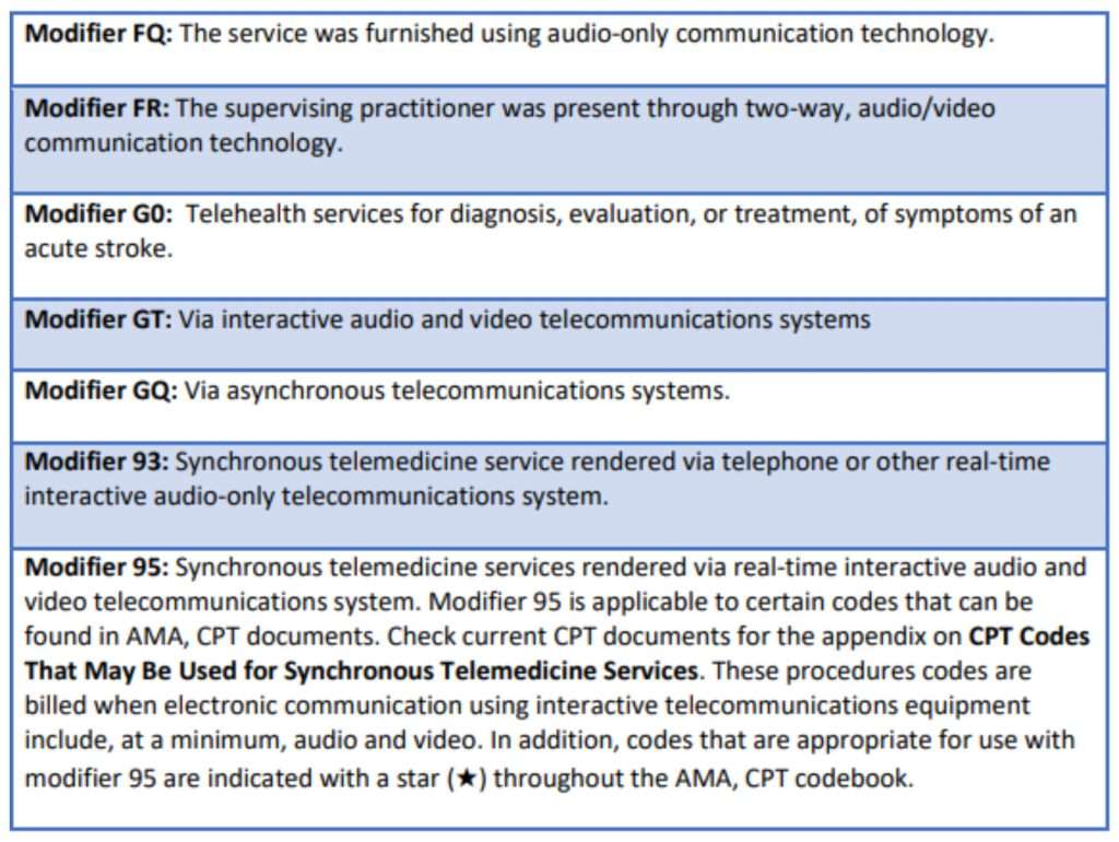 Mod 93 System Oklahoma Telehealth Billing and Policy | PulseTRC
